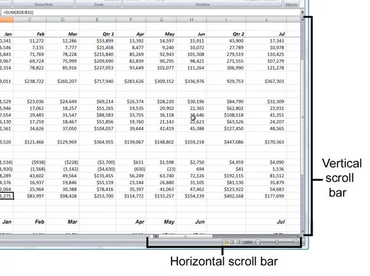 „Excel 2007“ darbalapio slinkimas