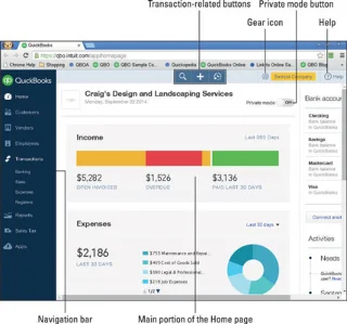 9 части от началната страница на QuickBooks Online Company