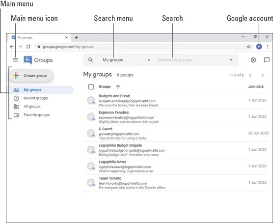 Miks luua Googlei gruppidega grupp?