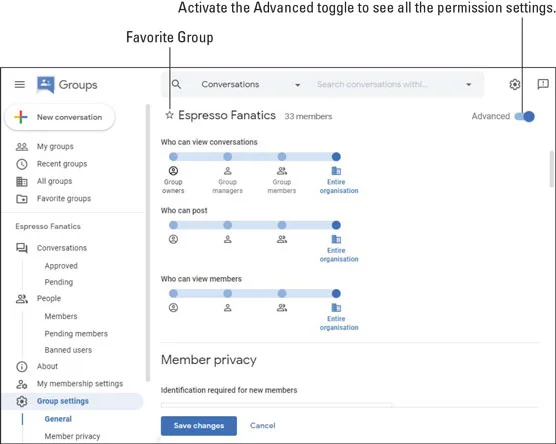 Miks luua Google'i gruppidega grupp?
