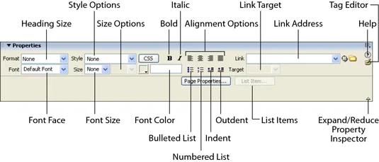 Vi introduserer Dreamweaver CS3 Property Inspector Toolbar