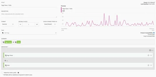 Adobe Analytics For LuckyTemplates Cheat Sheet