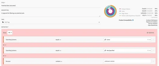 8 Adobe Analytics tilpassede segmenter
