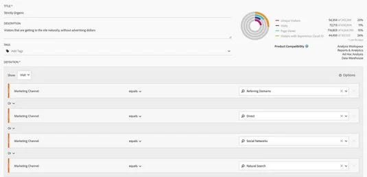 8 Adobe Analytics tilpassede segmenter