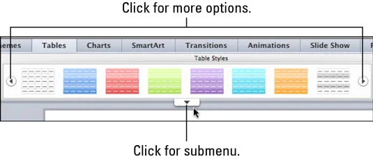 Kako delati v skupinah trakov v programu Office 2011 za Mac