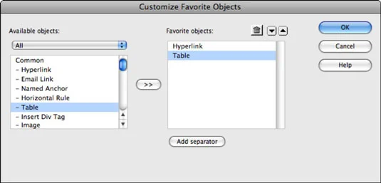 Innsettingspanelet i Adobe CS5 Dreamweaver