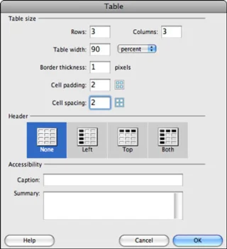 Tabelloppretting og formatering i Adobe CS5 Dreamweaver