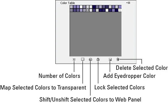 Lagre Photoshop-bilder som GIF for web og mobile enheter