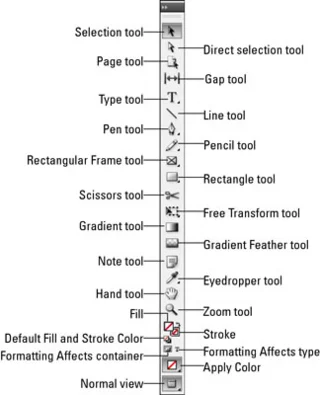 Legg til fyll i InDesign CS5-former