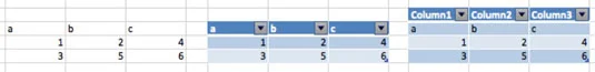 Izveidojiet tabulu ar lenti programmā Office 2011 darbam ar Mac
