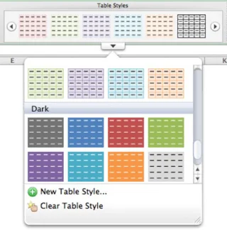 Formatējiet ar tabulu stiliem programmā Office 2011 darbam ar Mac