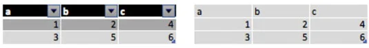 Tabulas opciju izvēle programmā Office 2011 darbam ar Mac