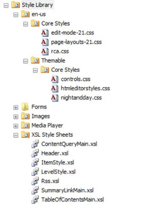 A könyvtár tartalmának stílusa a SharePoint 2010-ben