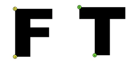 Finjuster Flash CS5 Shape Tweens med Shape Hint