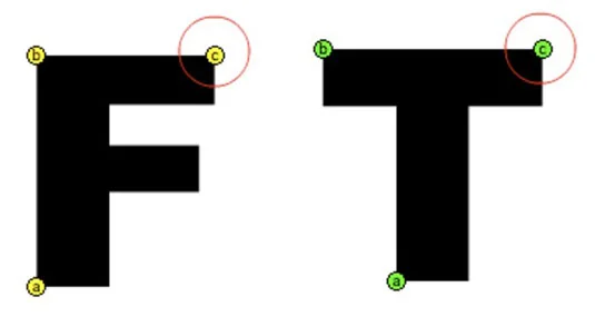 Finjuster Flash CS5 Shape Tweens med Shape Hint
