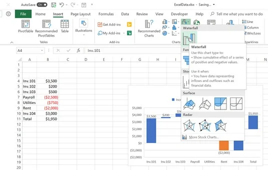 5 új diagram az adatok vizuális megjelenítéséhez az Excel 2019 programban