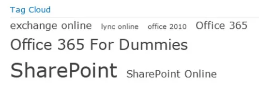 Legg til tagger og notater på SharePoint Online-sider