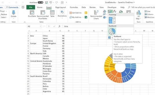 5 új diagram az adatok vizuális megjelenítéséhez az Excel 2019 programban