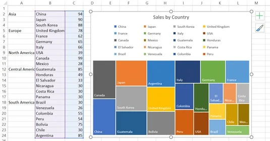 5 új diagram az adatok vizuális megjelenítéséhez az Excel 2019 programban