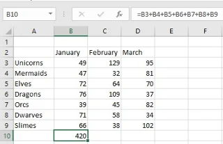 Kā izveidot Excel formulu