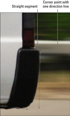Egyenes szegmens csatlakoztatása görbe szegmenshez a Photoshop CS6 programban
