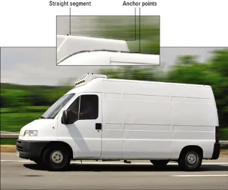 Hvordan velge og lage din første arbeidsvei i Photoshop CS6