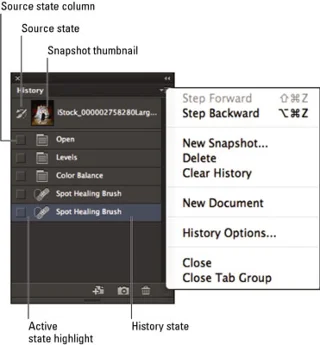 Az előzmények panel használata a Photoshop CS6 programban