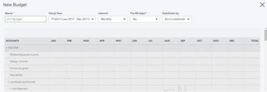 Költségkeret elkészítésének lépései a QuickBooks Online szolgáltatásban