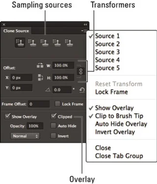 A klónozó bélyegző eszköz használata a Photoshop CS6 programban