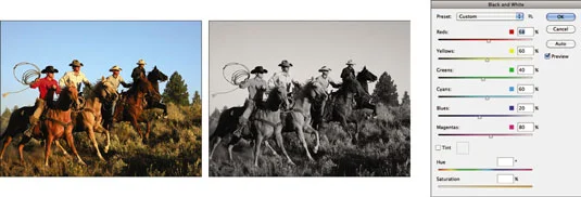 Hvordan konvertere til svart-hvitt i Photoshop CS6