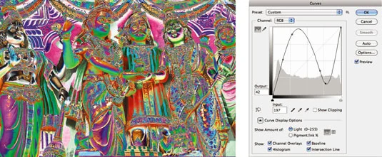 Hvordan justere kurver i Photoshop CS6