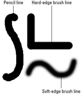 Как да рисувате с инструмента Brush Tool във Photoshop CS6