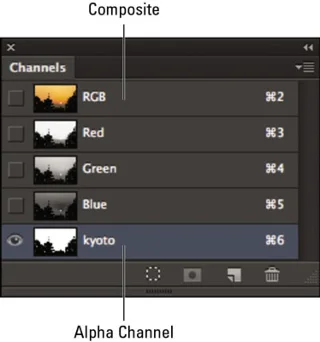 Hvordan lagre et utvalg som en alfakanal i Photoshop CS6