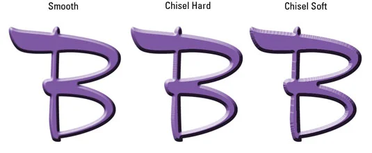 Hvordan redigere skrå- og pregeeffekter i Photoshop CS6