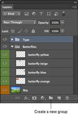 Hvordan lage laggrupper i Photoshop CS6