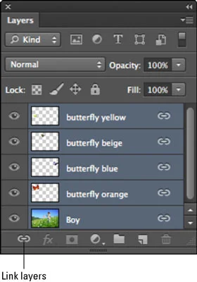 Hvordan koble lag i Photoshop CS6