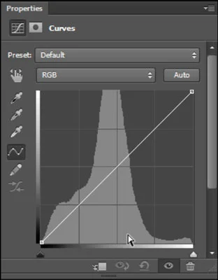 Hvordan bruke kurver til å finne høydepunkter og skygger i Adobe Photoshop CS6