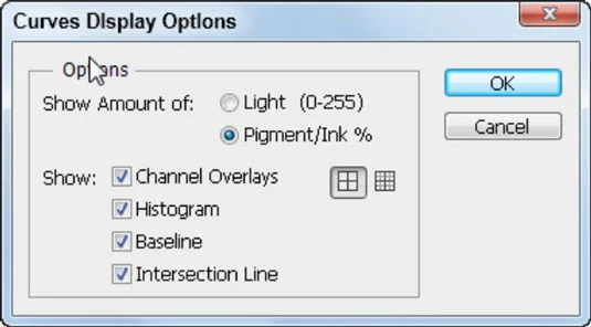 Hvordan bruke kurver til å finne høydepunkter og skygger i Adobe Photoshop CS6