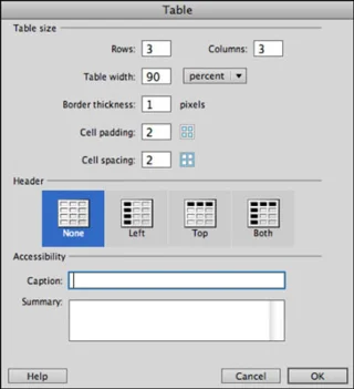 Kā strādāt ar tabulām programmā Adobe Dreamweaver CS6
