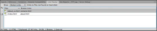 Az Adobe Dreamweaver CS6 webhely megfelelő működésének biztosítása