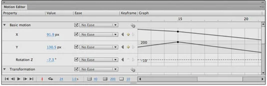 Slik bruker du Motion Editor-panelet i Adobe Flash CS6