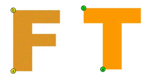 Hvordan finjustere forme tweens i Adobe Flash CS6