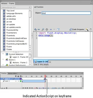 Slik legger du til stoppkode med handlingspanelet i Adobe Flash CS6