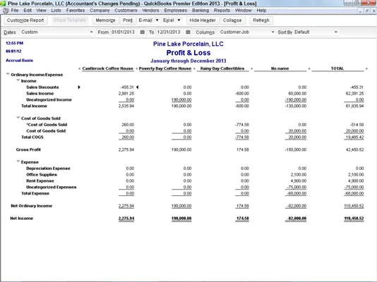 A QuickBooks 2013 jelentésablak dobozai