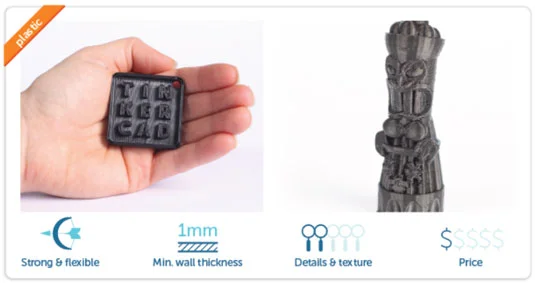 Kodune 3D-printimine ABS-iga