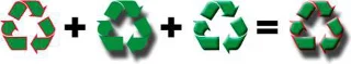 Hva er lagstiler i Photoshop CC?