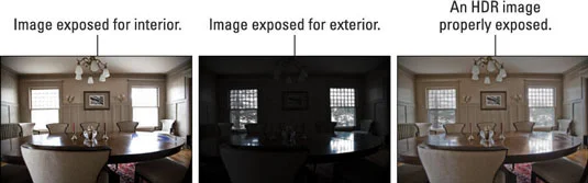 HDR-bilder i Adobe Photoshop CC