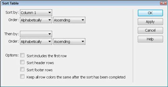 Slik sorterer du tabelldata i Dreamweaver