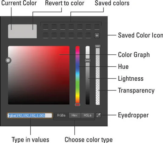 Bruk fargegrafen i Adobe Edge Animate