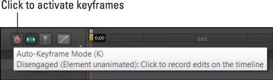 Keyframes-moduser i Edge Animate